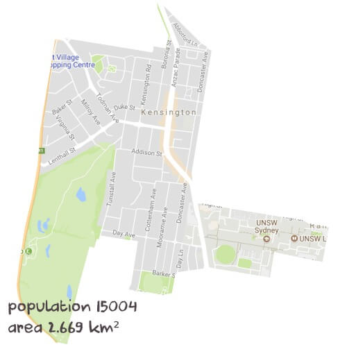 English Tutoring Near Me